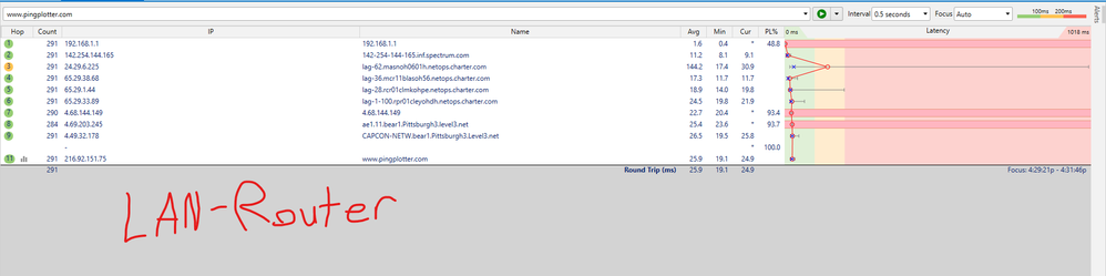 pingplotter-lan-router.png