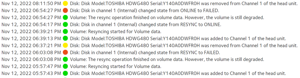 Nas Log 111222 a.png