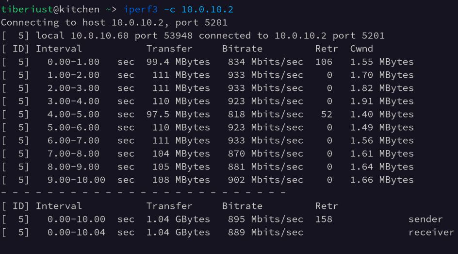 iperf.jpg