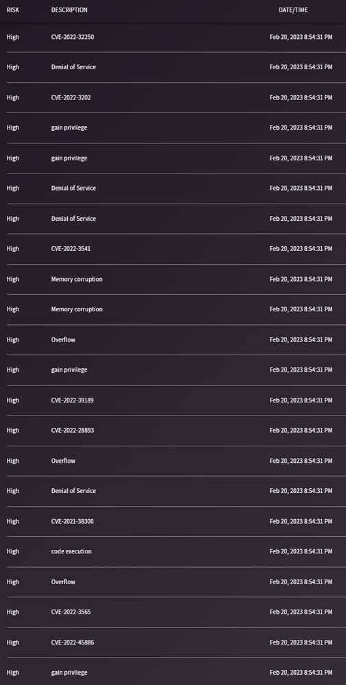List of the first bunch of vulnerabilities reported by Armor.