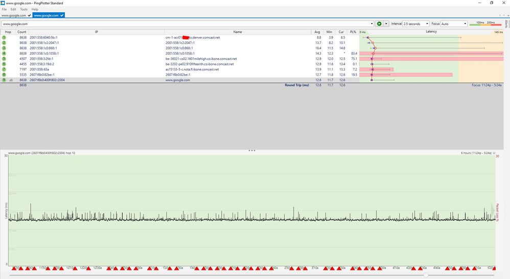 Modem only 6hr view 2/2