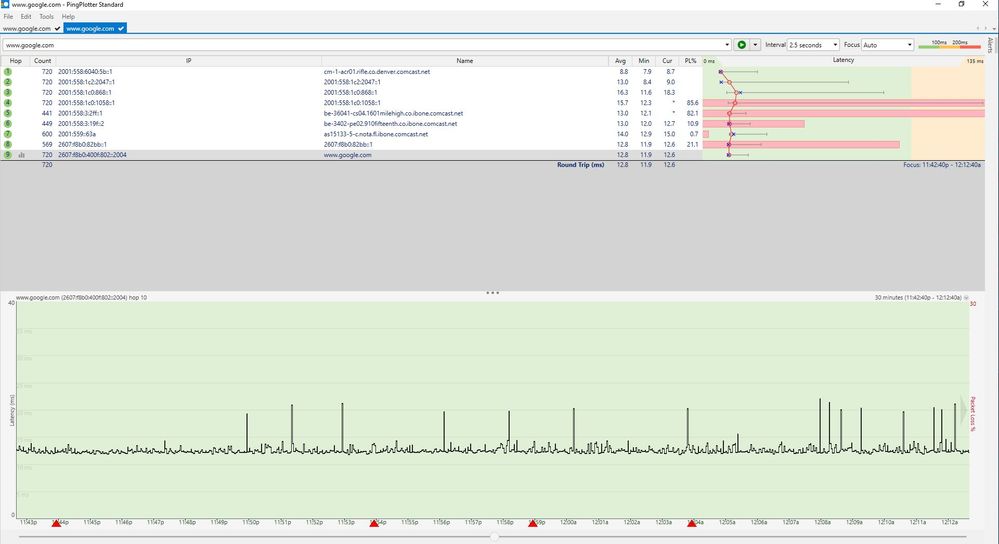 Modem only 30min view 2