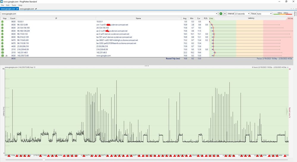 Router Connected 6hr view 1/2