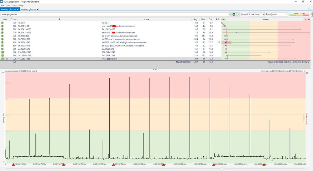 Router Connected 30min view