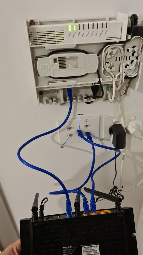 Network