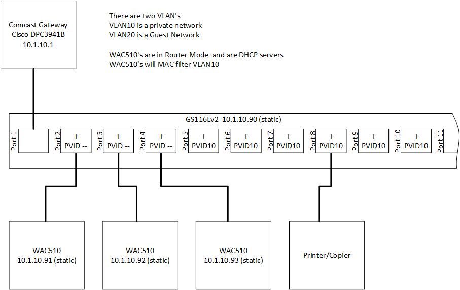Network diagram.jpg