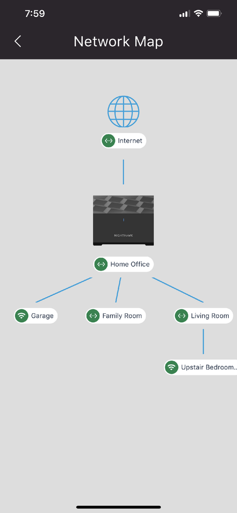 HomeNetworkNetworkMap.png