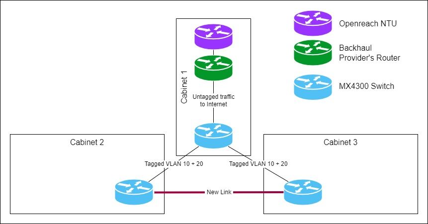 Routing 2.jpg