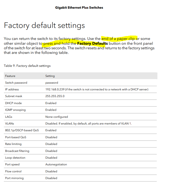 Gigabit Ethernet Plus Switches User Manual - Reset Button.PNG