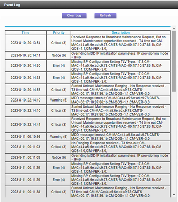 earhartt_0-1691765279241.png