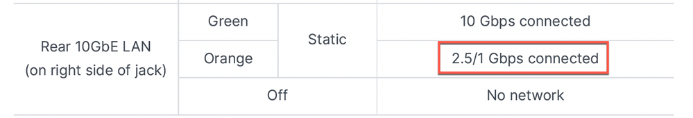 SYNOLOGY_2023-07-11.png
