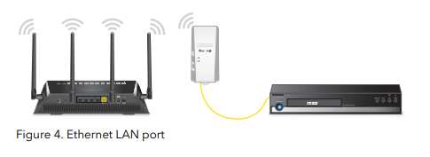 Extender wired Ethernet client.PNG