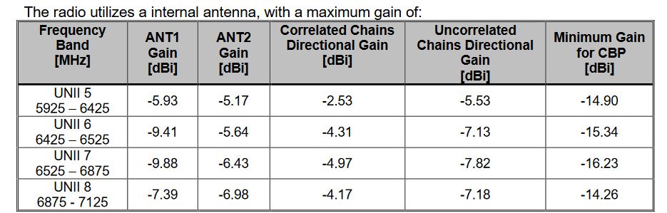 antenna-gain.jpg