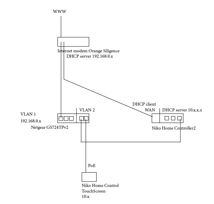 Schermafbeelding 2023-11-03 om 18.24.56.png