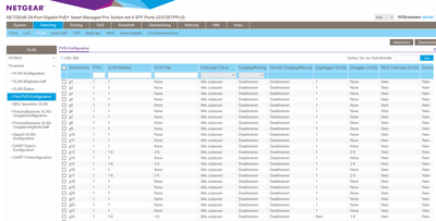 Netgear VLAN PVID Config .png