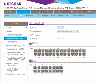 Netgear VLAN Mitgliedschaft 2.png