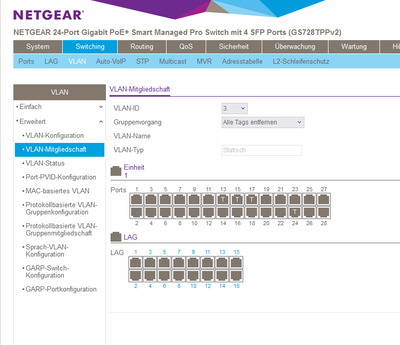 Netgear VLAN Mitgliedschaft 3.png