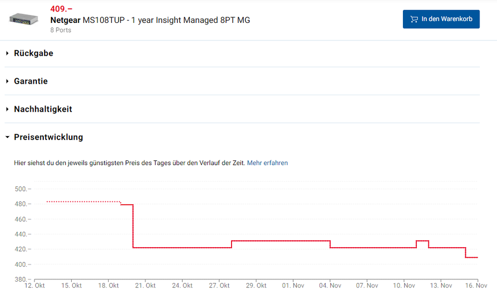 MS108TUP Digitec price tendence.PNG