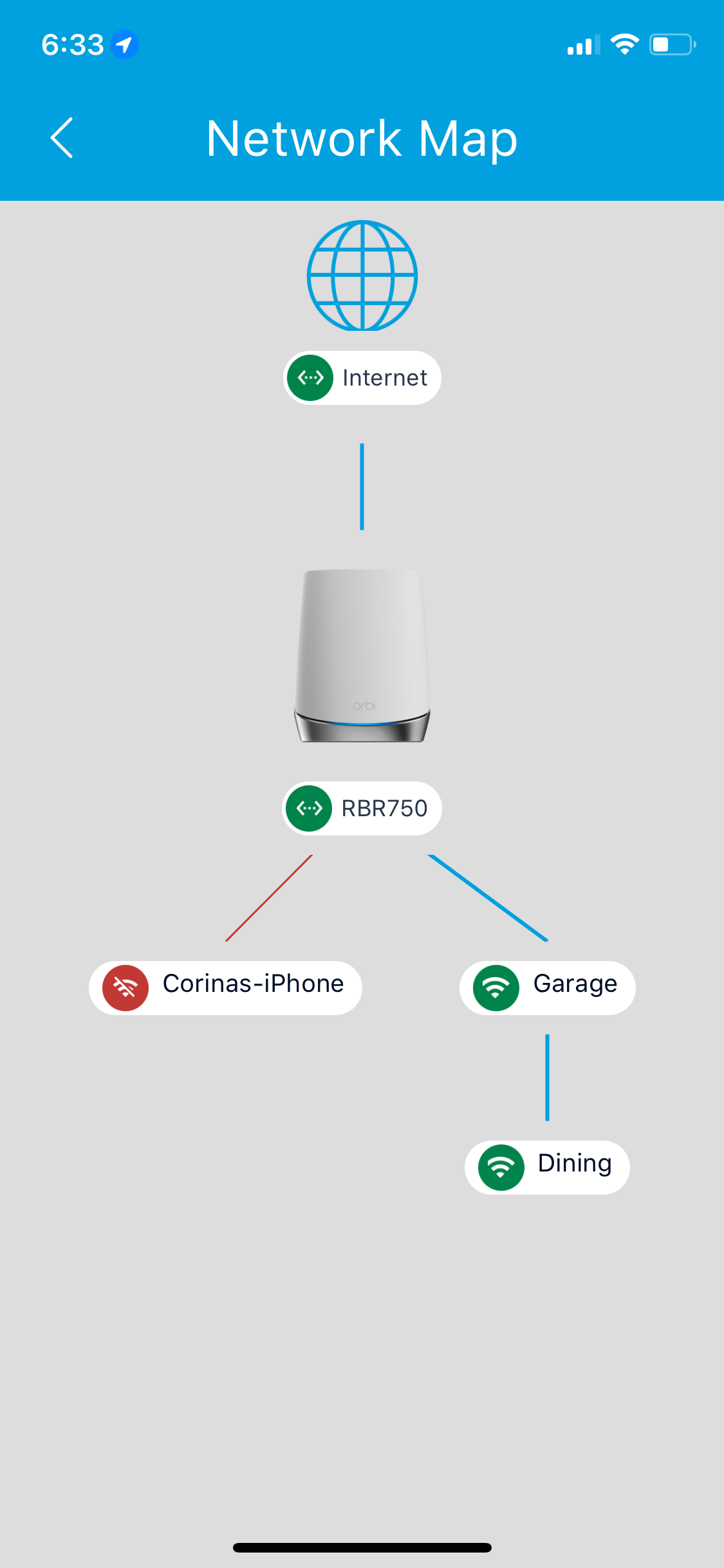 Network Map showing a cellphone as one of the Satellites | NETGEAR ...