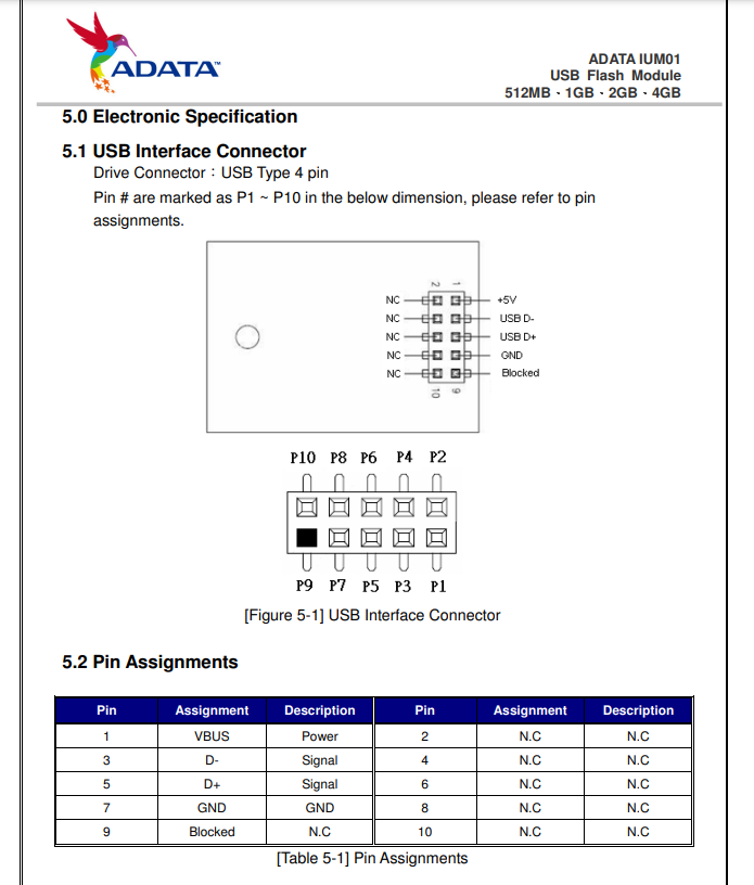 ADATA IUM01 el specs.PNG