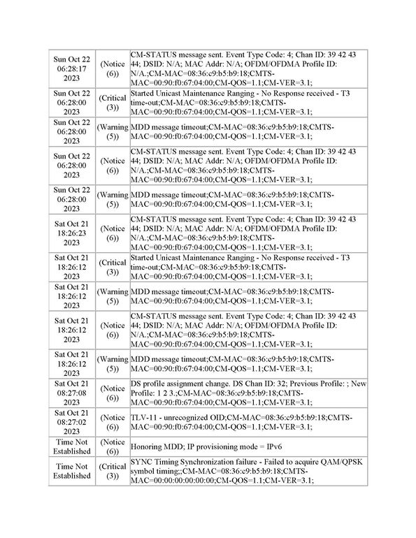 EVENT LOG CM2050V Sun Oct 22 06_Page_1.jpg