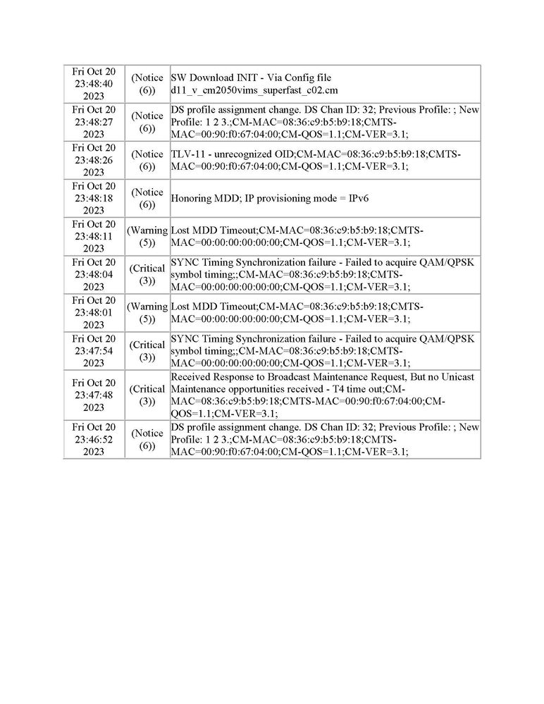 EVENT LOG CM2050V Sun Oct 22 06_Page_3.jpg