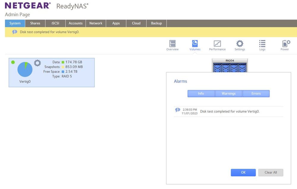 test completed rn204 disc.JPG