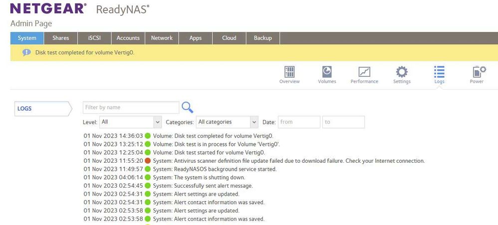 disc test complete rn204 vbetw copy.jpg