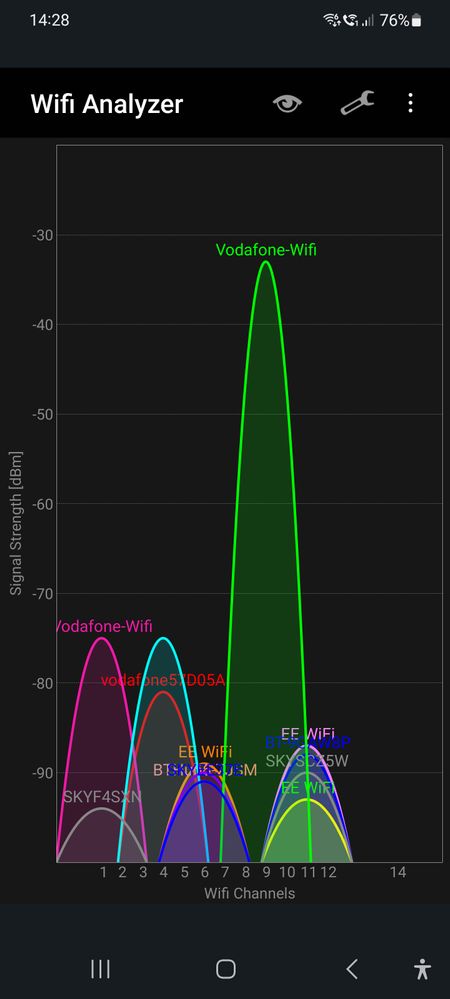 Screenshot_20240129_142831_Wifi Analyzer.jpg