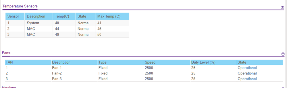 MS510TXUP Temperature and Fan.PNG