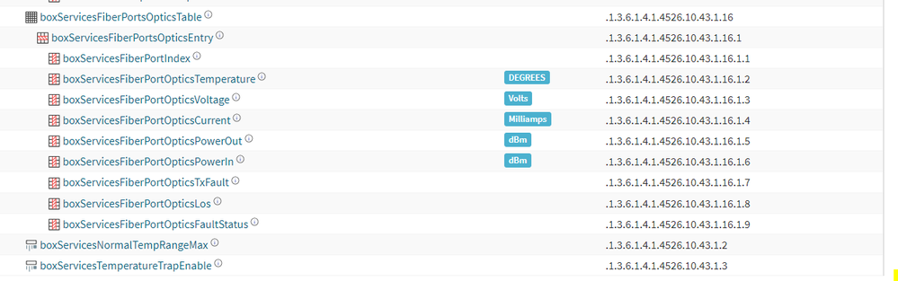 boxServicesFiberPortsOpticsTable.PNG