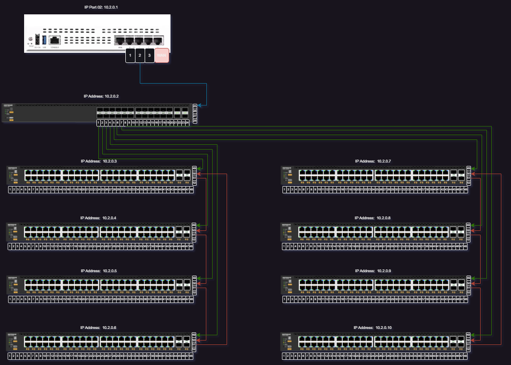 current schematic to forum.drawio.png