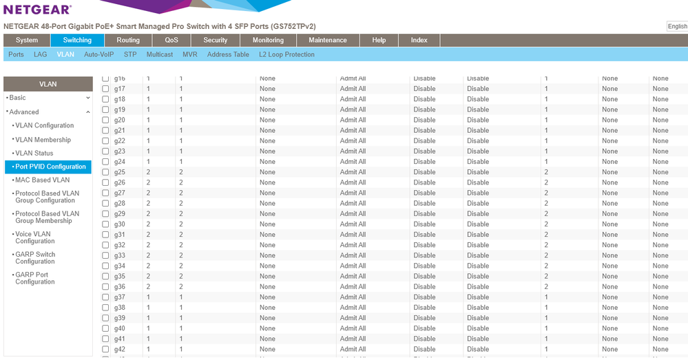 pvid config.png
