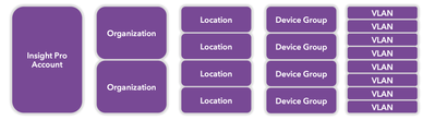 hnagaraju_0-1714697285806.png