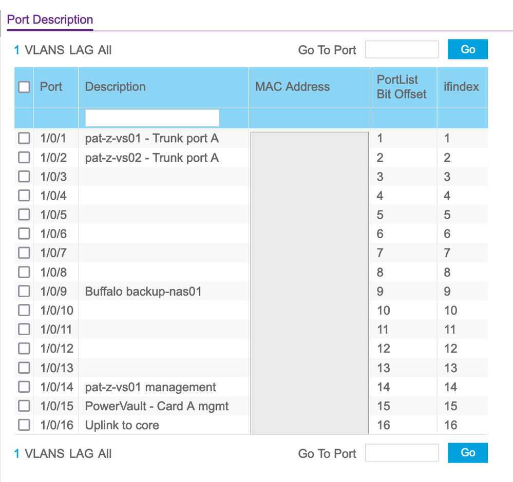 M4300 Port Description.png