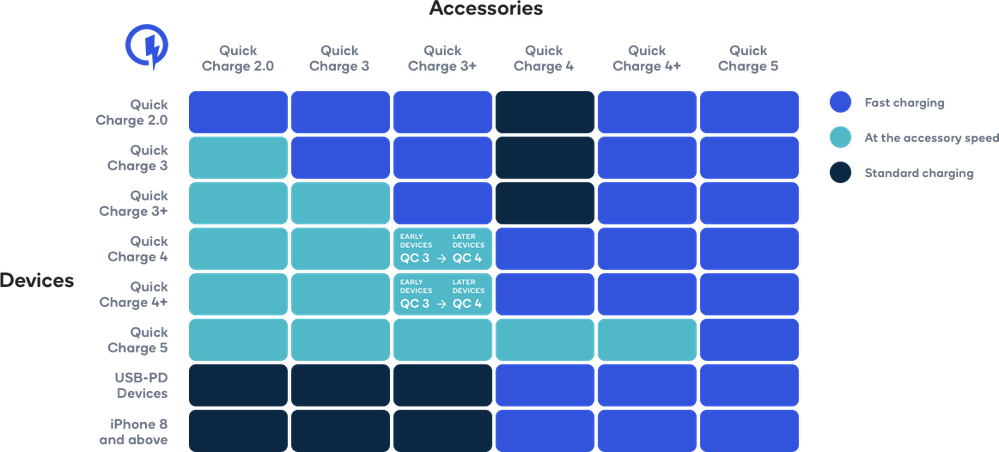 qc-graph-updated_07282020_0.png