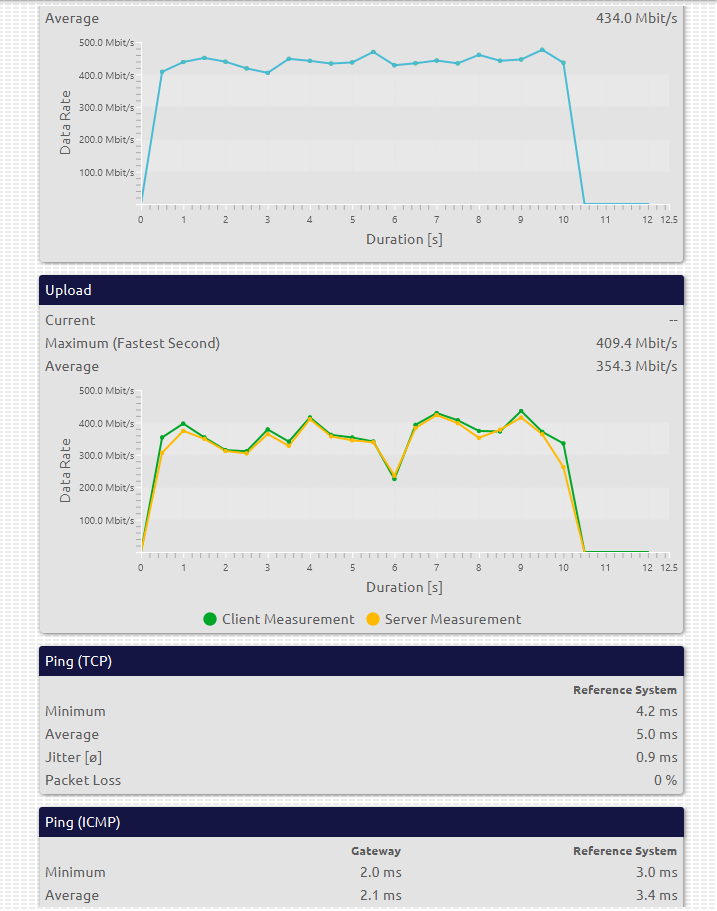 cnLab 20240720-1516LT.PNG