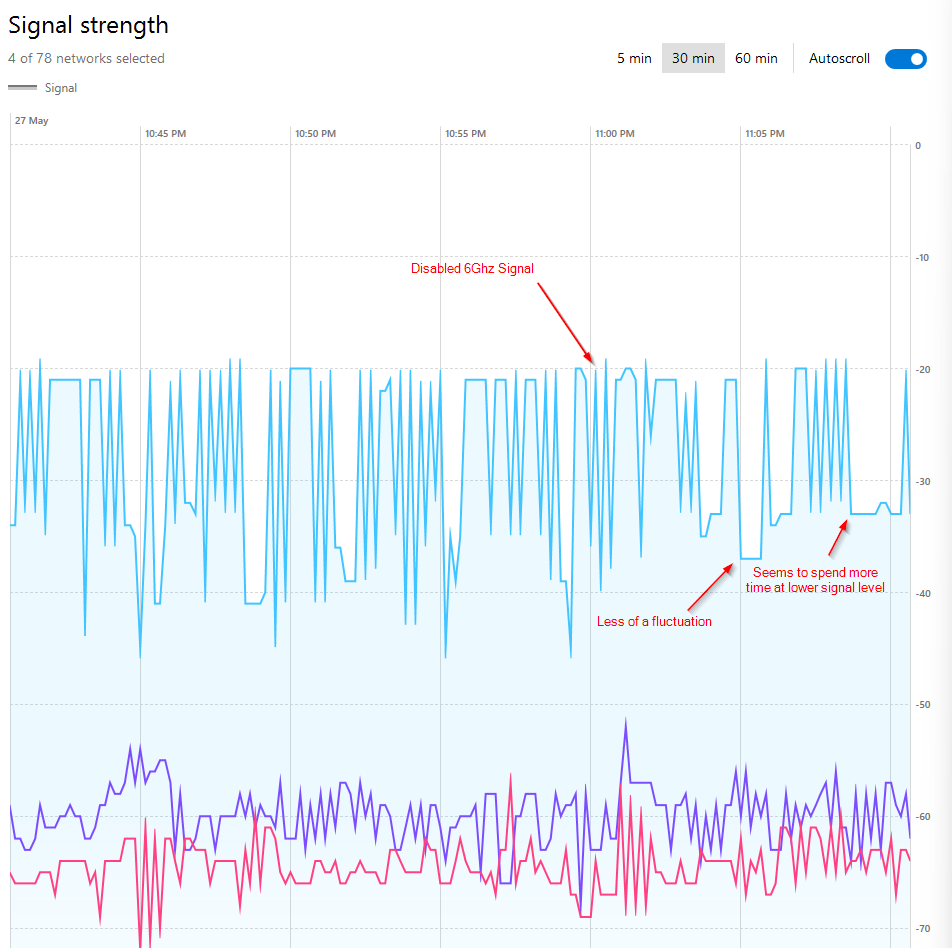 Netspot - Wifi Drop 3.png
