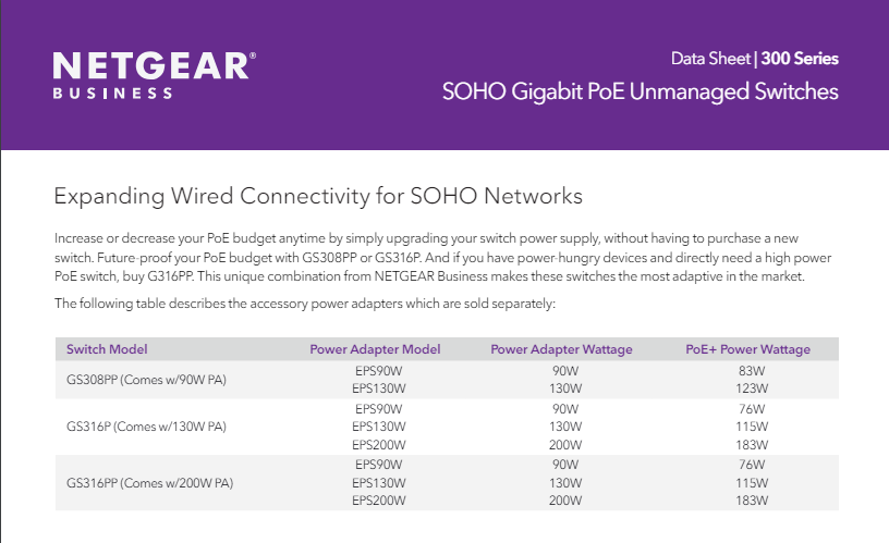 GS300 Series Power Supplies.PNG