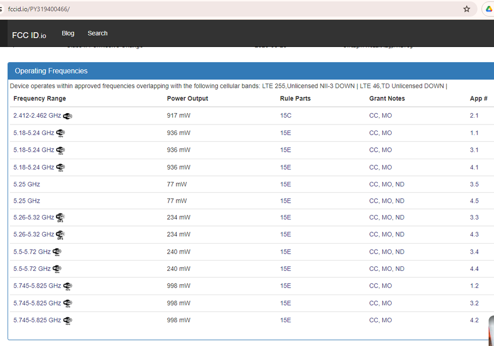 PY319400466 Operating Frequencies and the Power Output.PNG