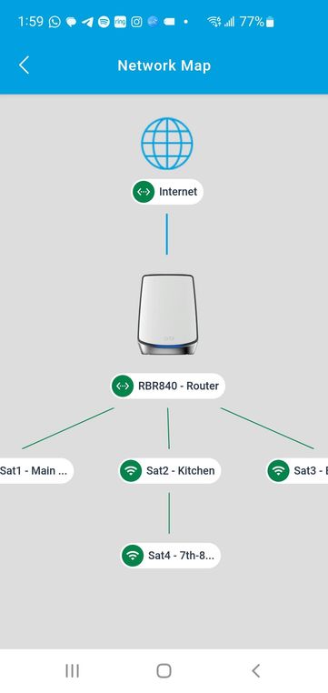Orbi map.jpeg