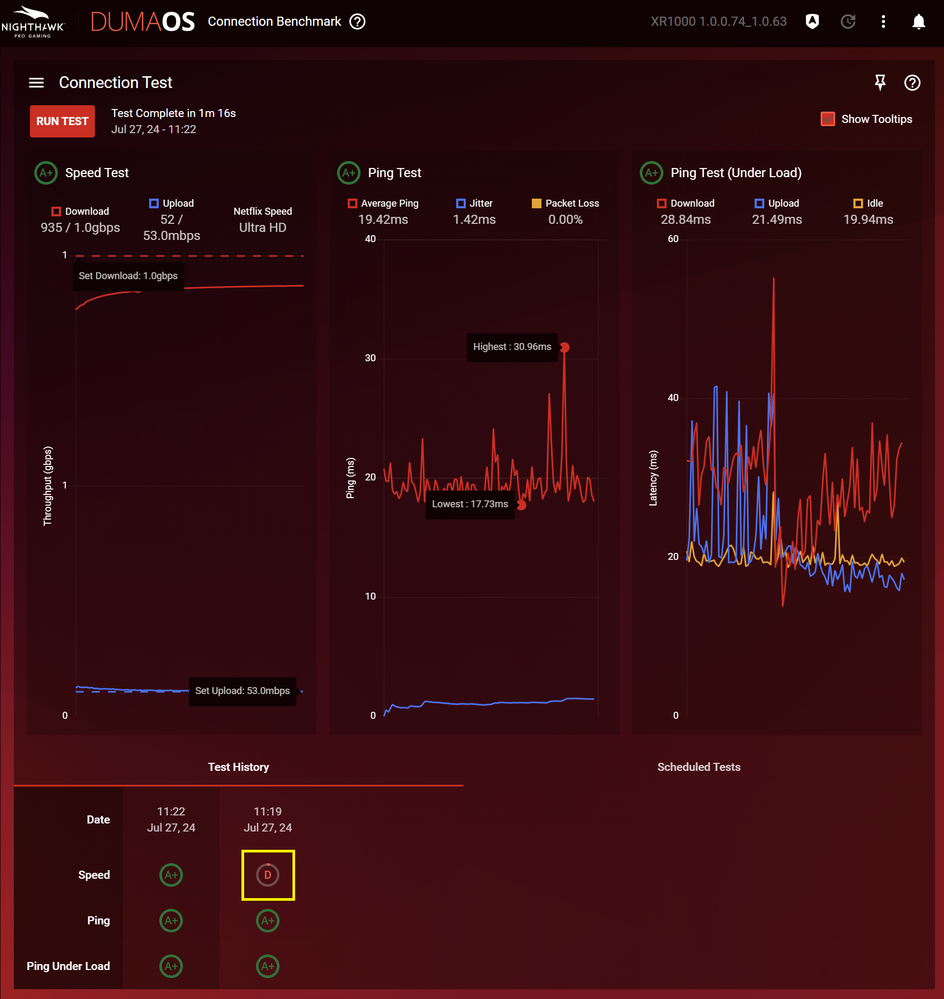 SpeedResultsCM3000.png