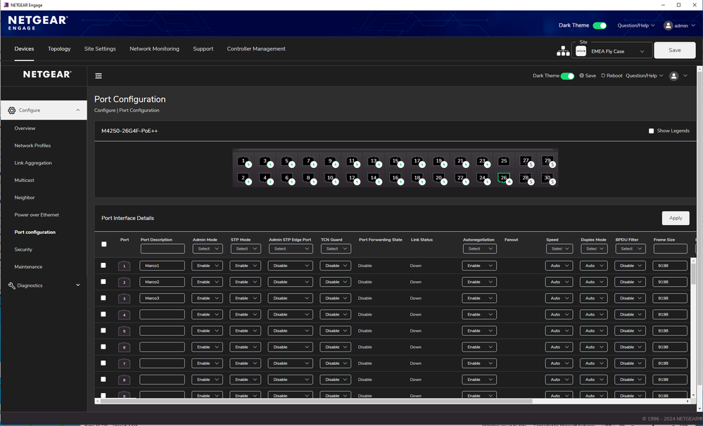 Port Descriptions.PNG