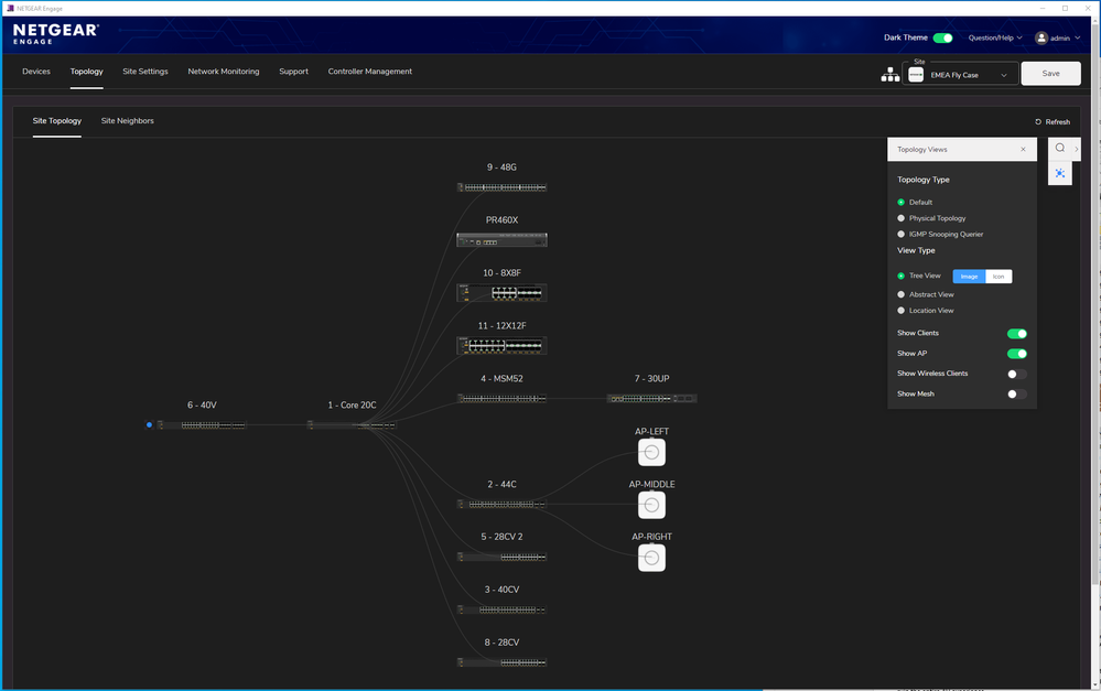 Default Topology.PNG