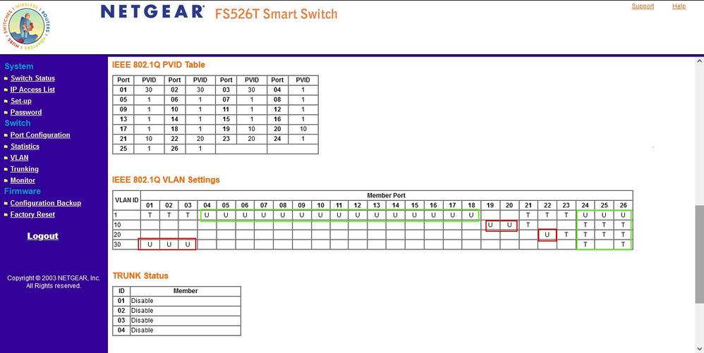 vlans_config_fs.jpg
