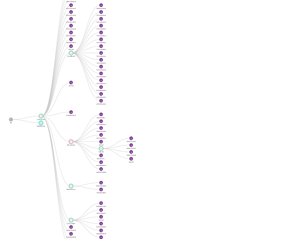 JDLycee_1 treeview (10).png