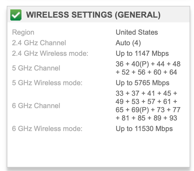 Should we be seeing 7GHz here?